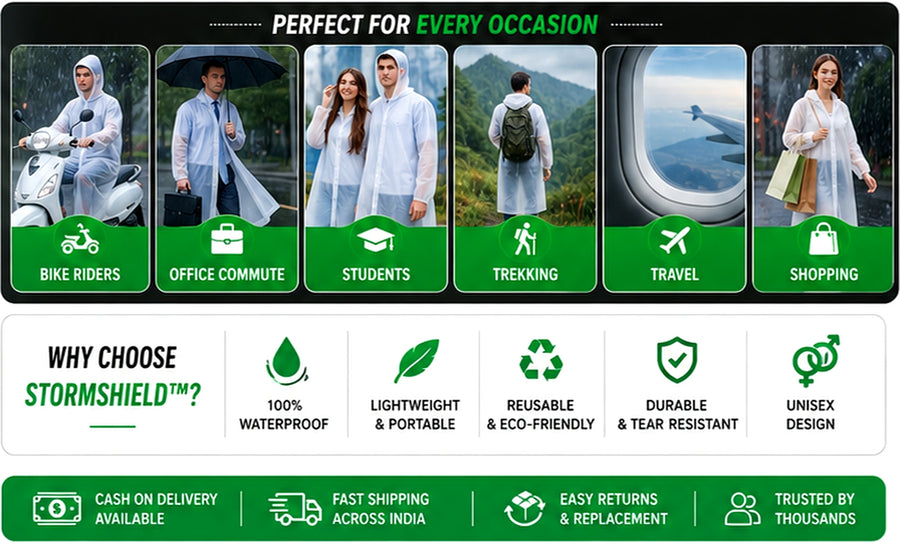 StormShield™ Premium Waterproof Raincoat🌧️