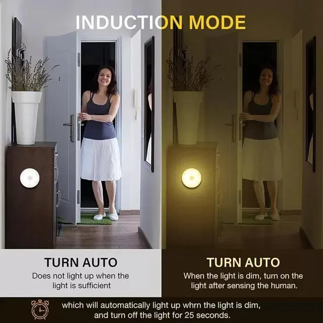 Motion Sensor Rechargeable LED Lights (Pack of 2)